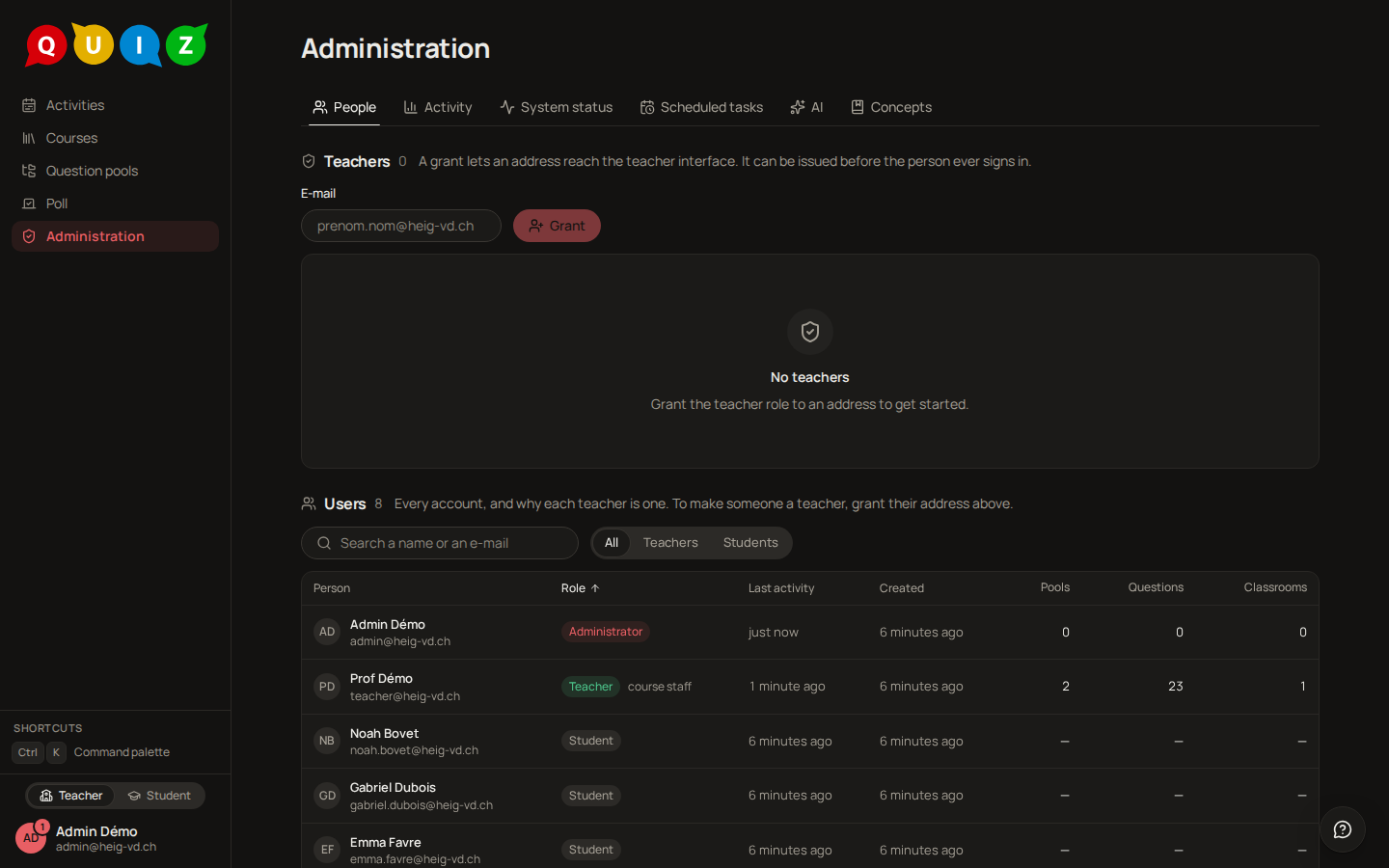 The administration screen