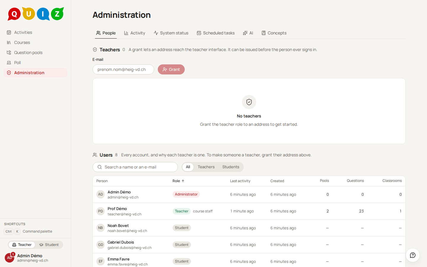 The administration screen