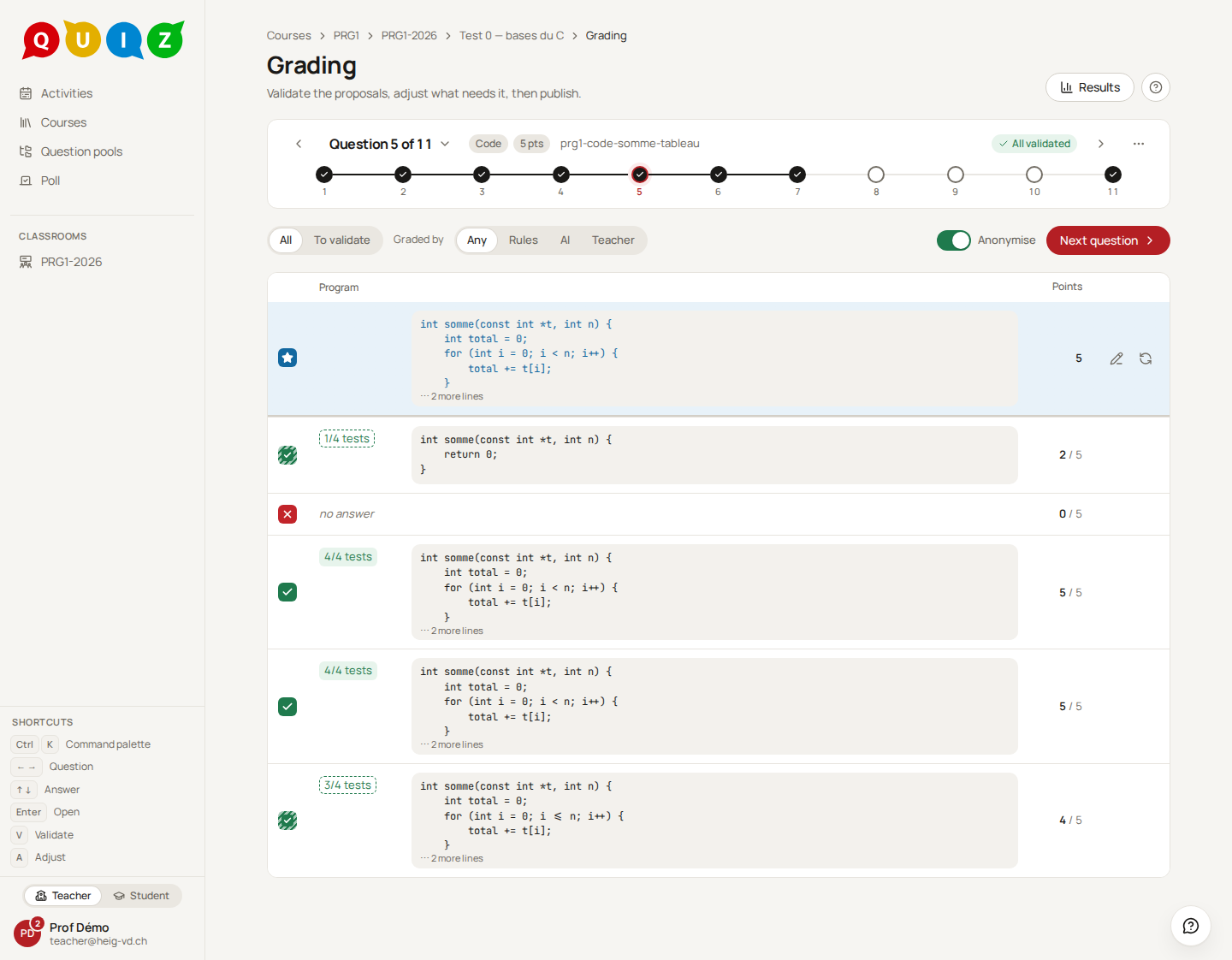 Grading a code question with its test cases