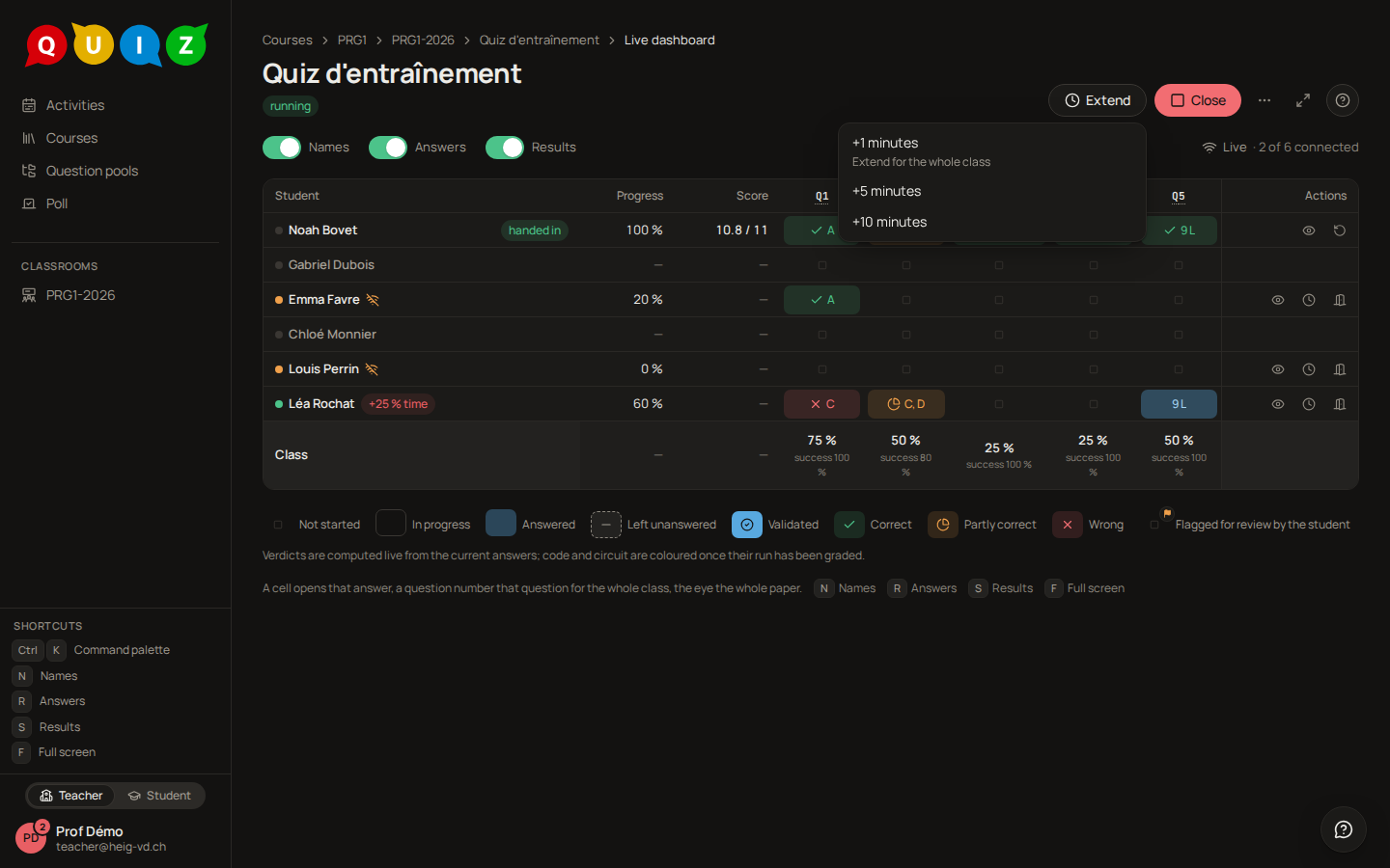 The Extend menu open on the dashboard