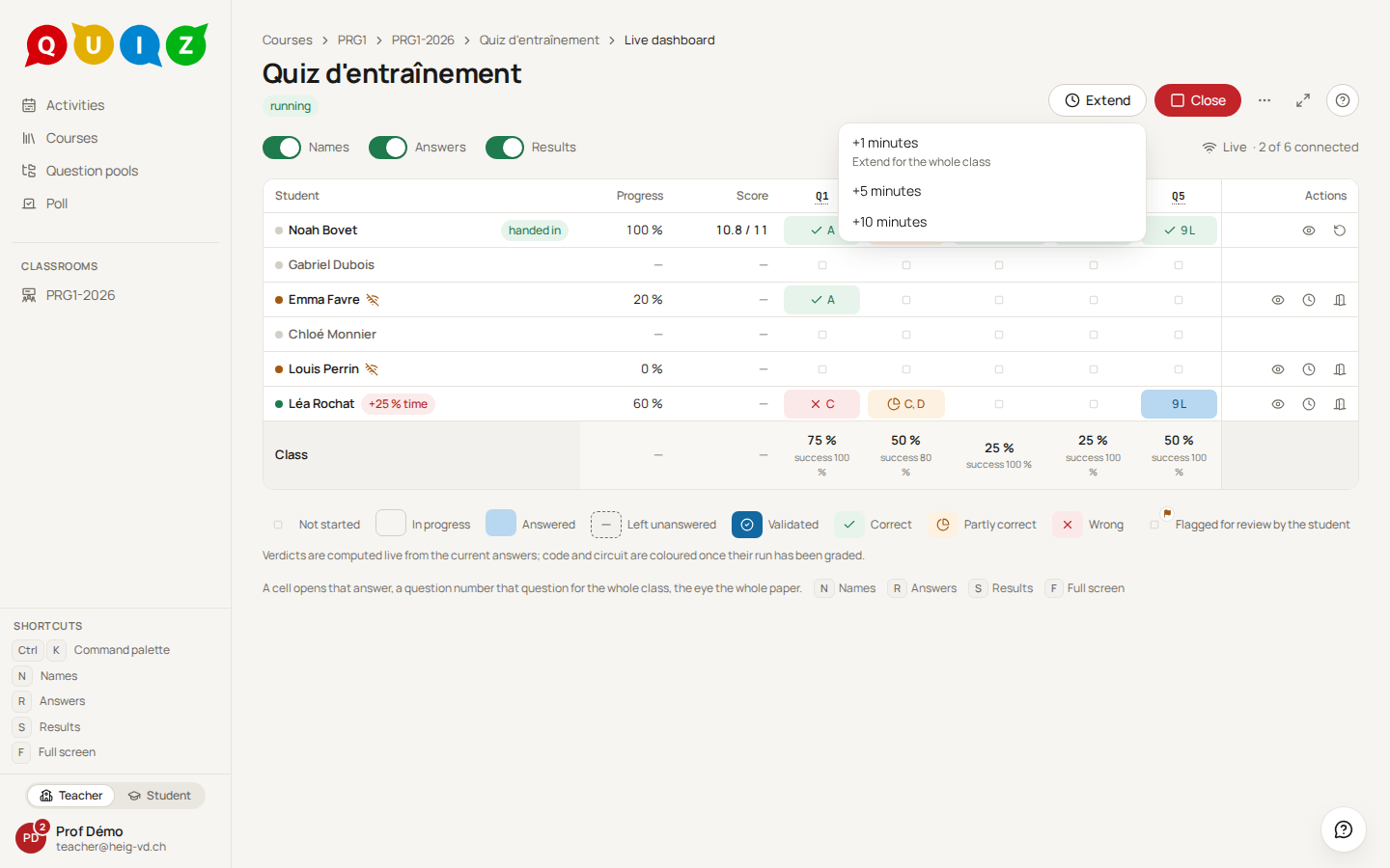 The Extend menu open on the dashboard