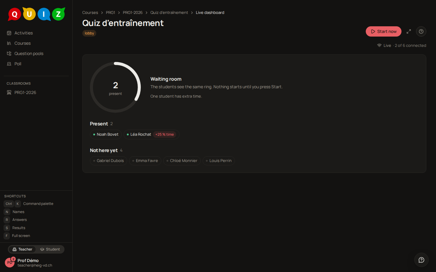 The dashboard of an evaluation in its lobby