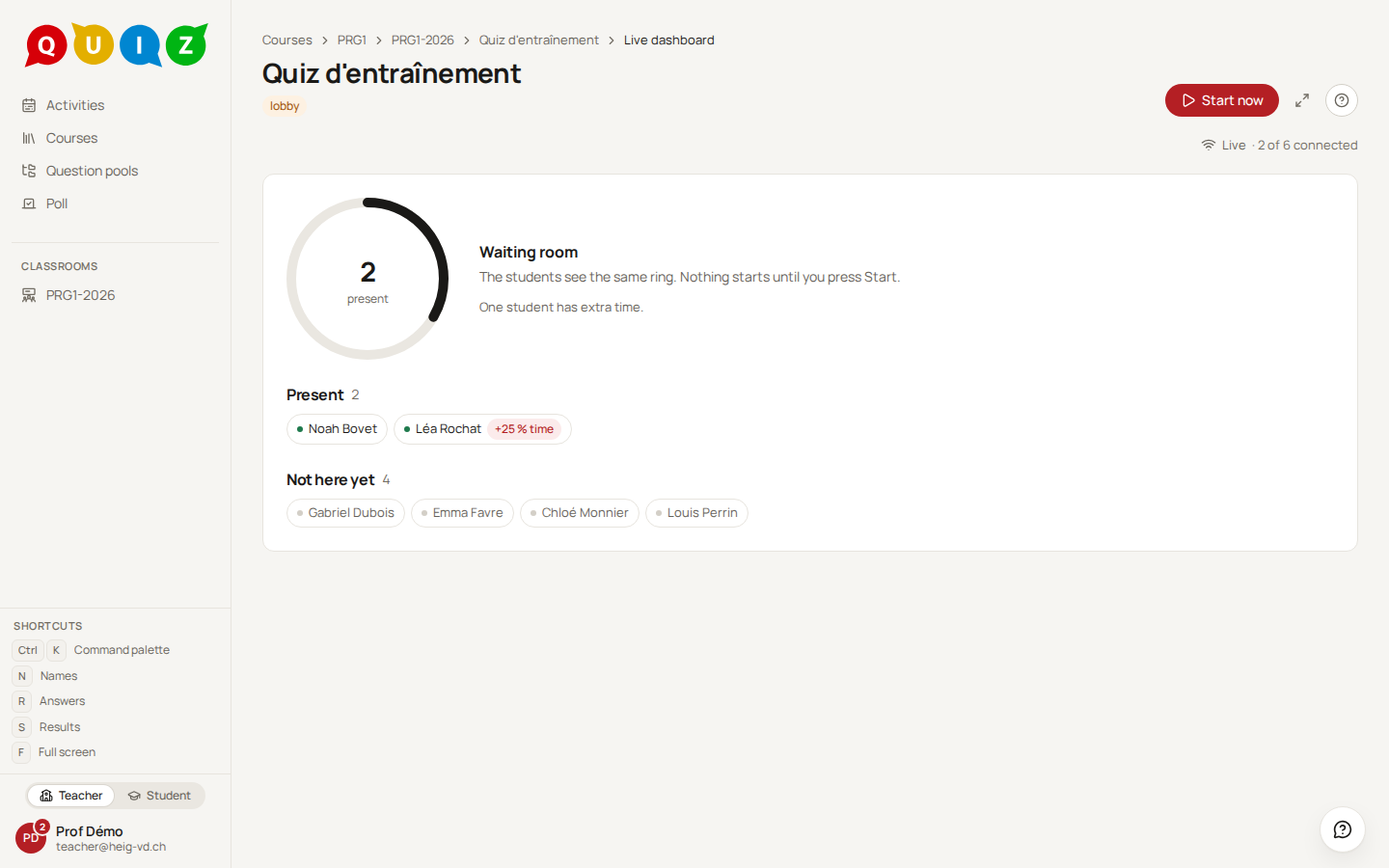 The dashboard of an evaluation in its lobby