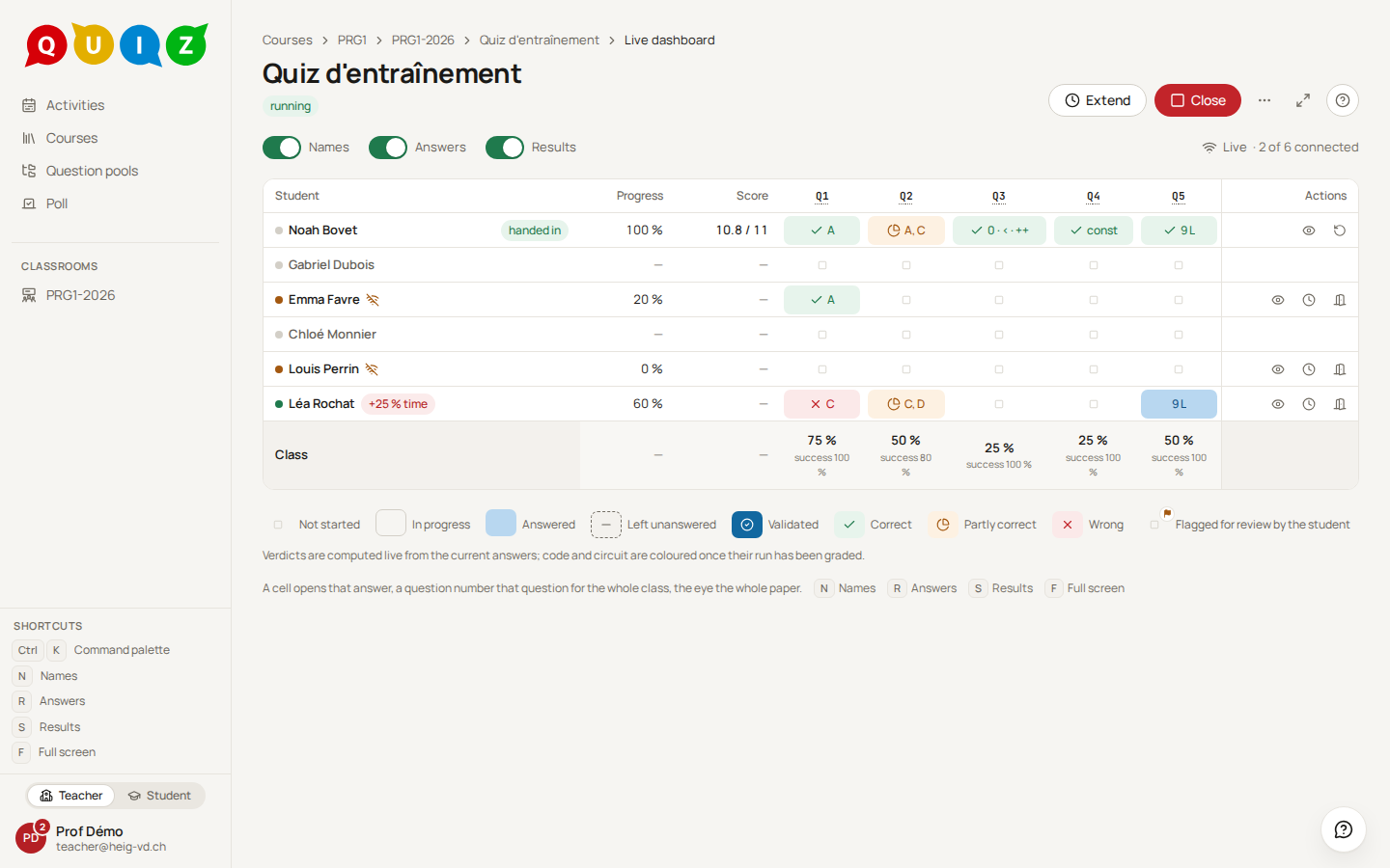 The dashboard during the evaluation, one row per student