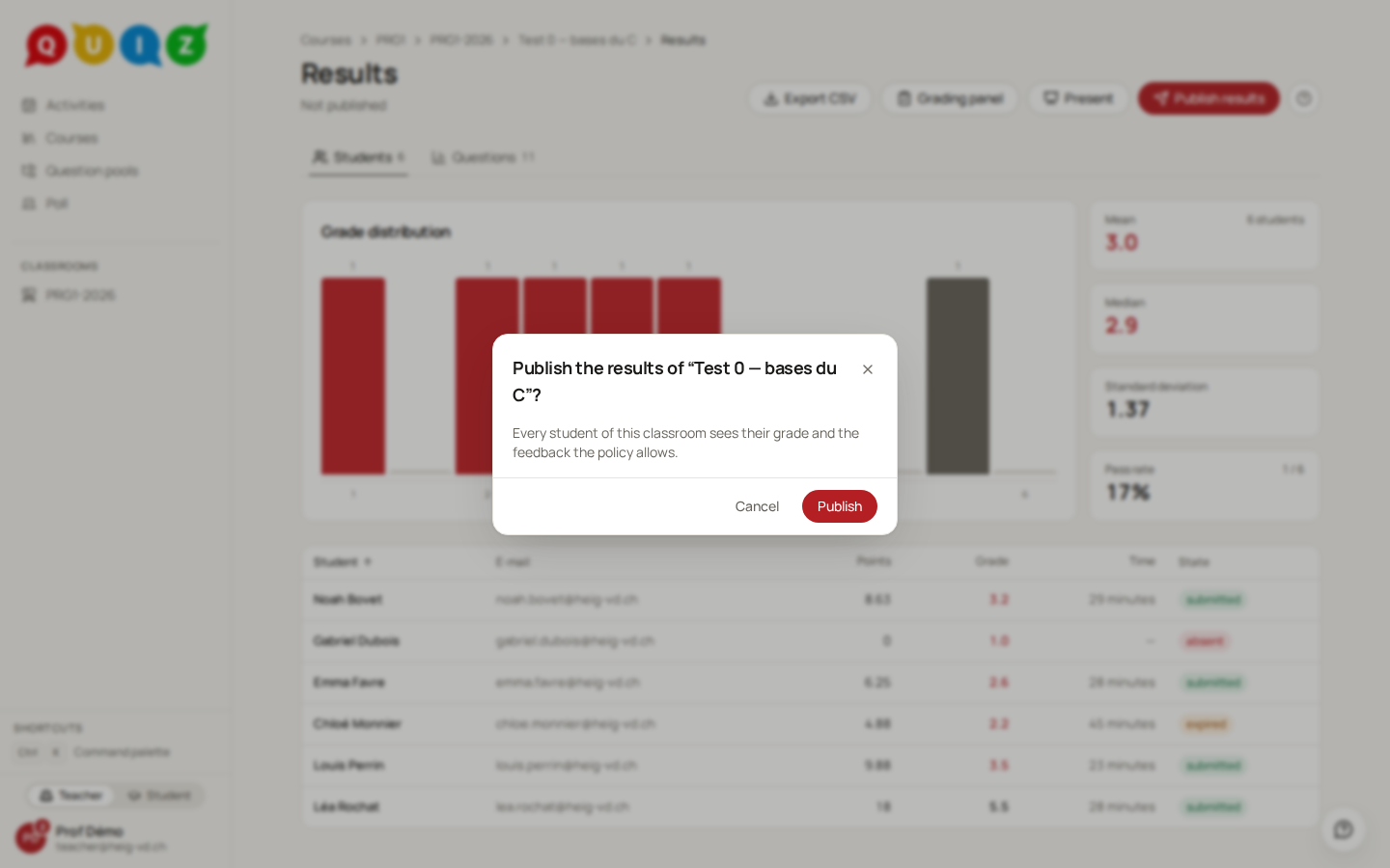 The confirmation before publishing the results