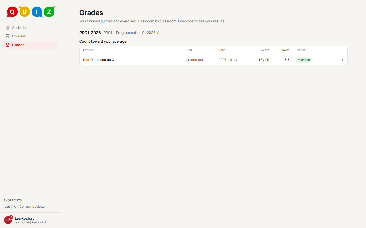 The Grades page: the classroom PRG1-2026 with Test 0, a graded quiz, 7 of 15 points, grade 3.3, released